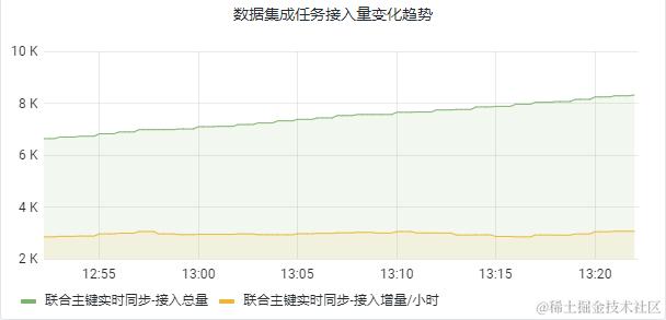 企业微信截图_16582945908422.png