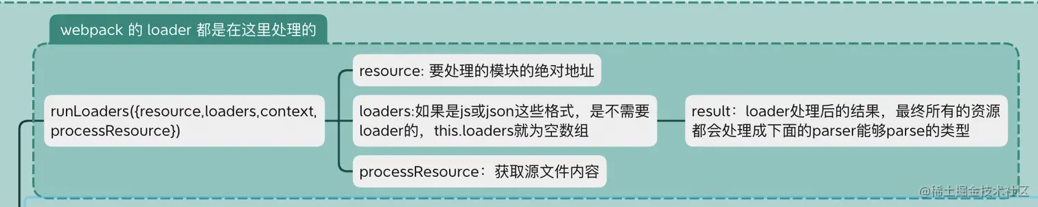 截屏2021-08-15 下午12.31.51.png