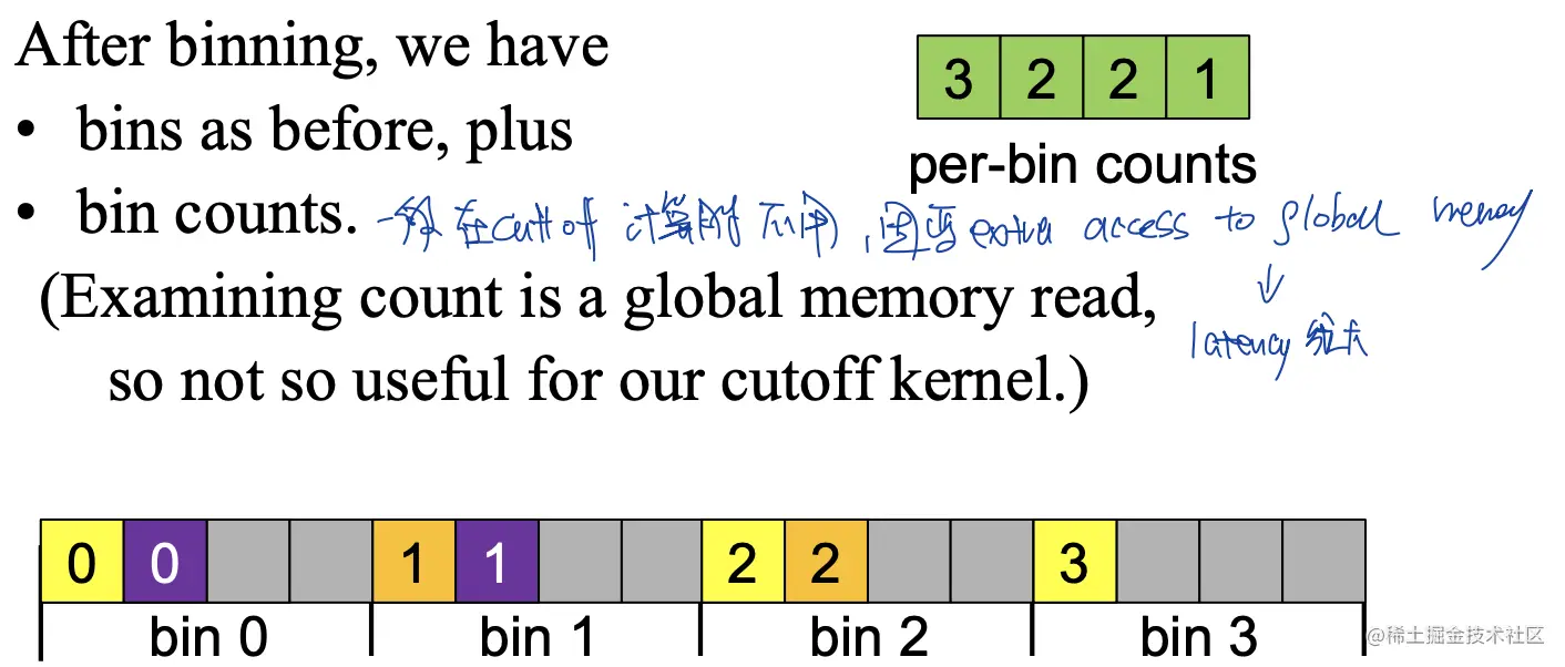 Screen Shot 2022-07-13 at 10.11.06 PM.png