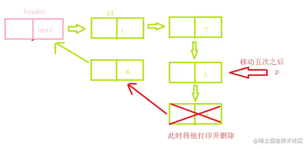 删除2.png