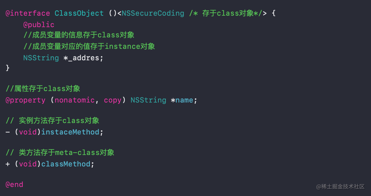 Ios Isa Superclass Pointer Metaclass Superclass Points To The Base Class Itself 编程知识