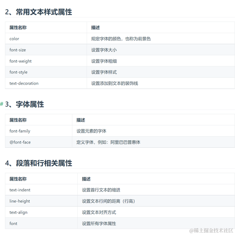 艾编程前端博客于2022-09-15 12:01发布的图片