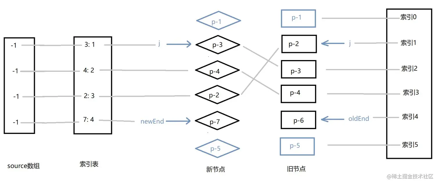 cf2d768fecce026114bffa833ca3befjpg