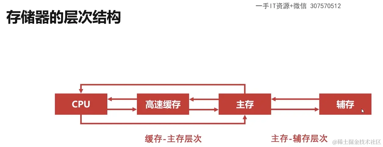 截屏2024-06-17 09.09.20.png