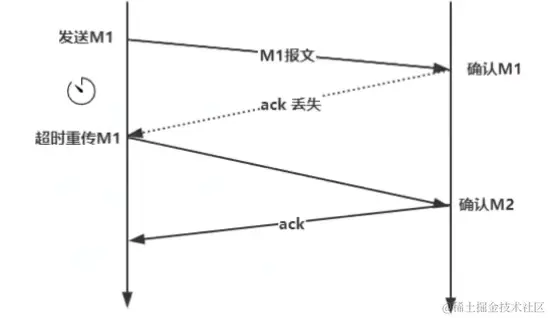 image-20220821102424659.png