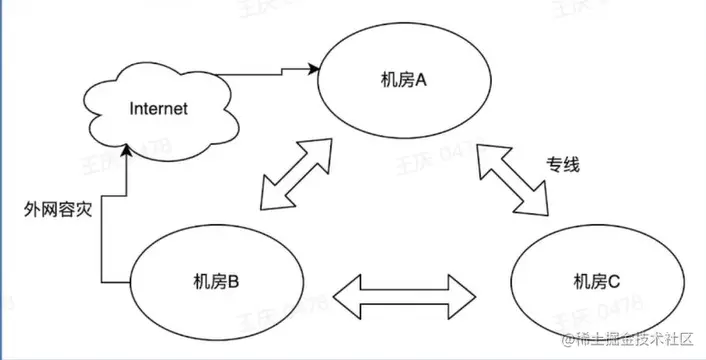 屏幕截图 2023-08-08 165254.jpg