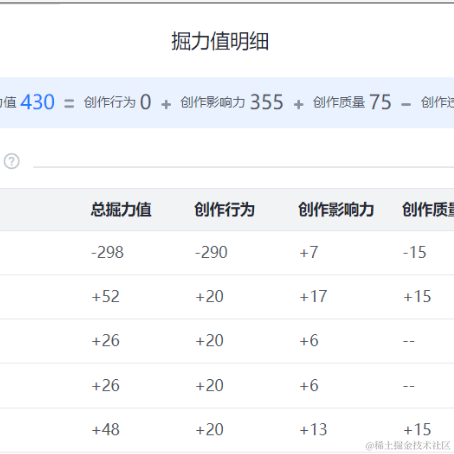 武师叔于2023-01-06 16:47发布的图片
