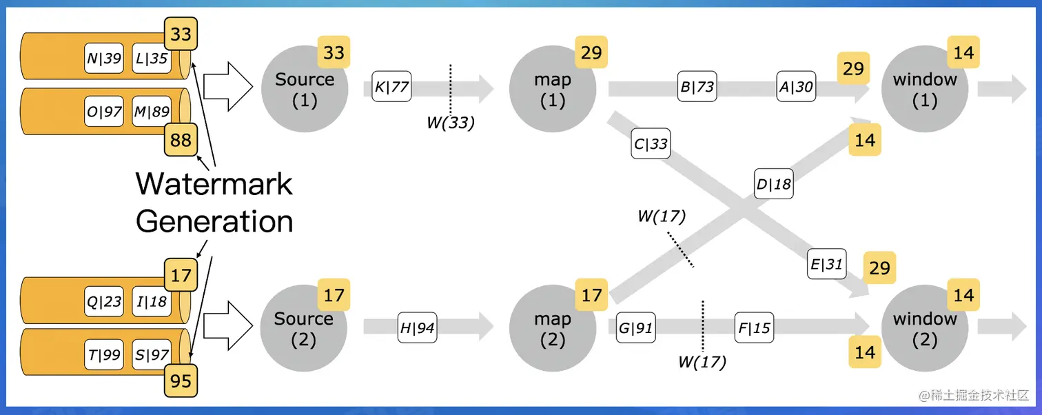 截屏2022-07-29 15.48.28.png