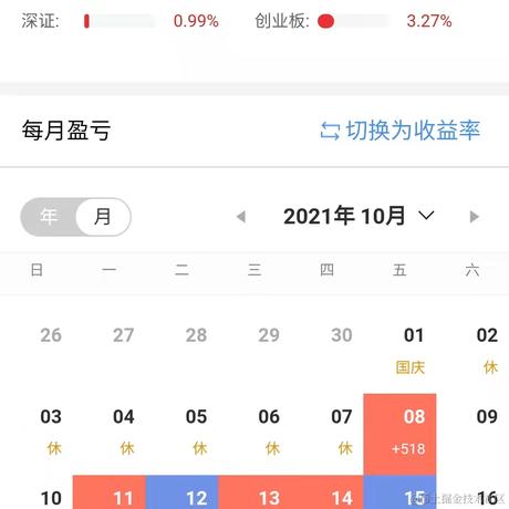 祖安工程师于2021-10-29 15:25发布的图片