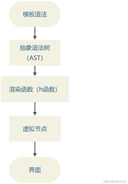 WPS图片-修改尺寸.png