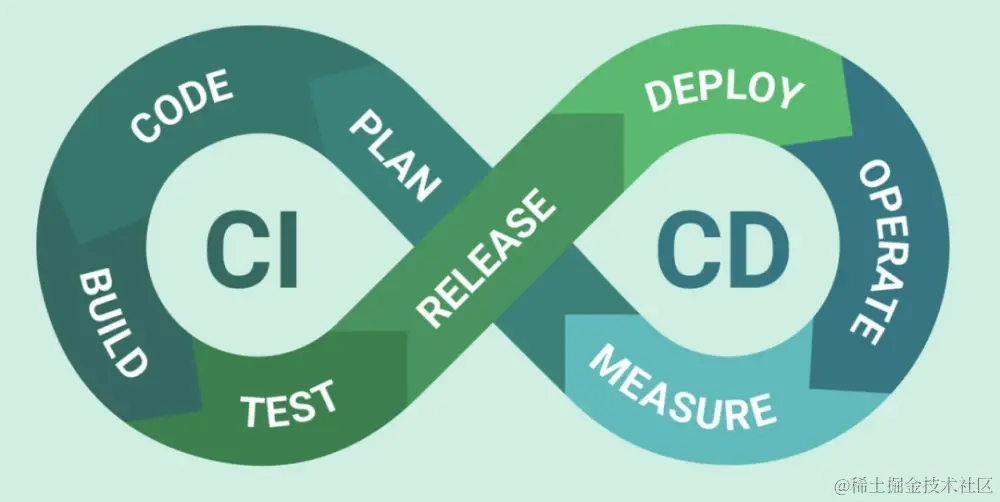 Pasted image 20230904170556.png