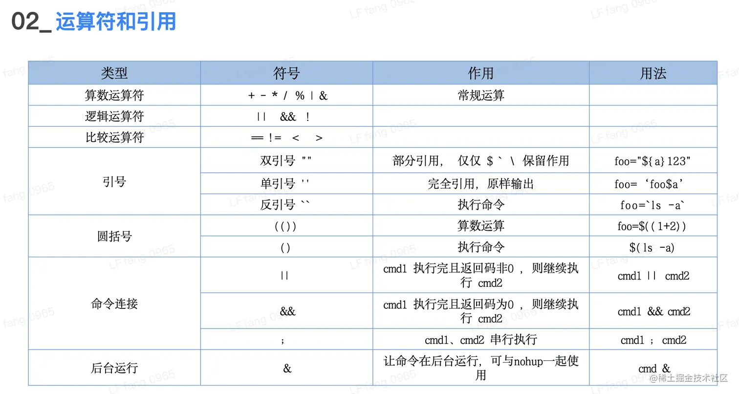 截屏2023-04-24 19.08.38.png