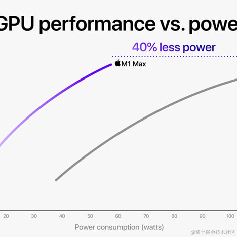 iHTCboy于2021-10-19 07:41发布的图片