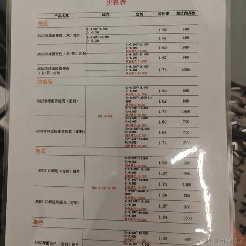 胡毛毛于2024-05-14 10:23发布的图片
