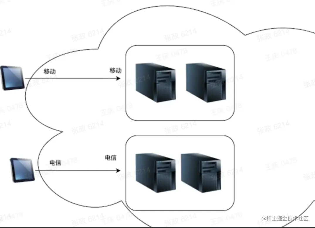 截屏2022-05-20 11.12.58.png