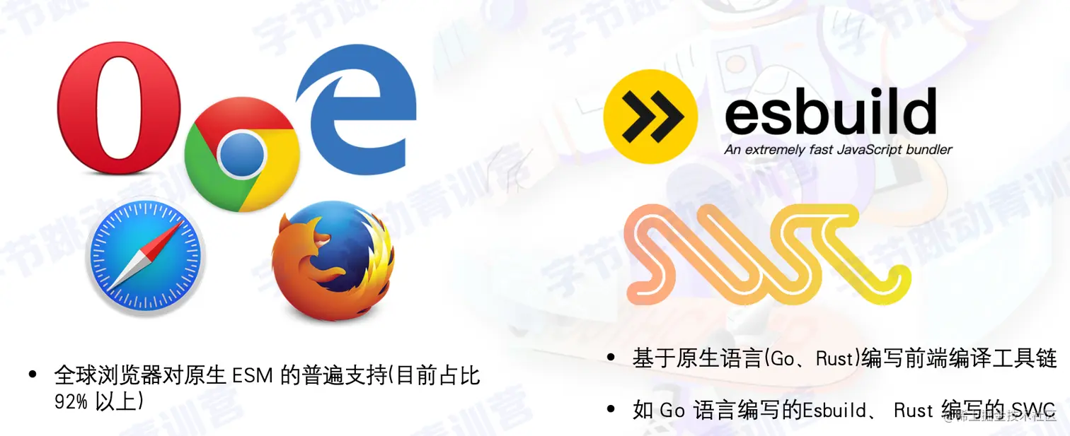 截屏2022-08-11 10.57.35.png