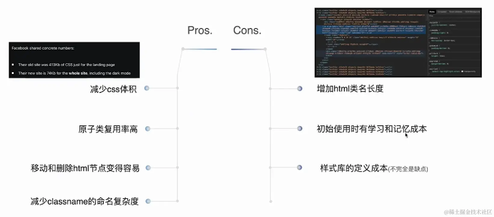 image-20230425233501614.png