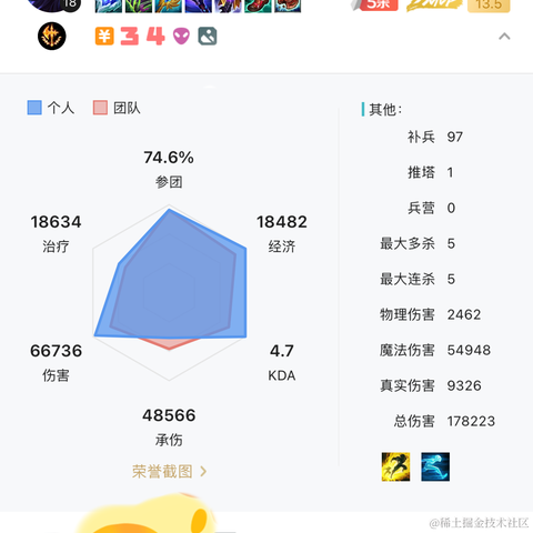 TerakAwa于2022-11-27 10:17发布的图片