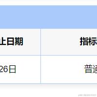 广东彭于晏于2024-02-21 14:07发布的图片
