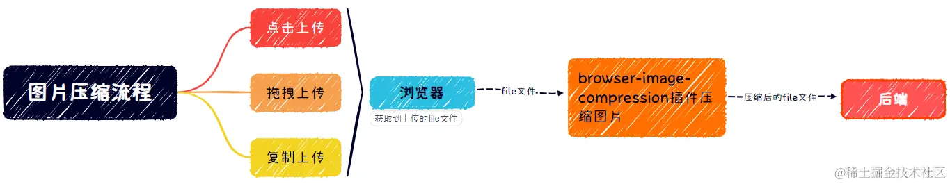 企业微信截图_16751602822715.png