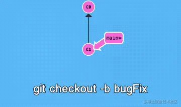 2.gif