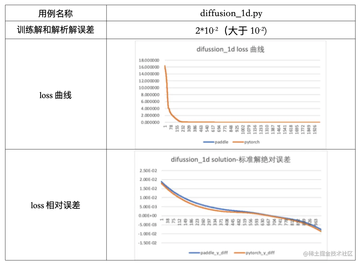 截屏2023-03-28 12.00.12.png