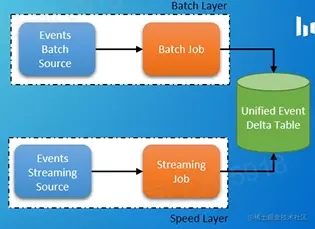 2022-08-07 212425.png