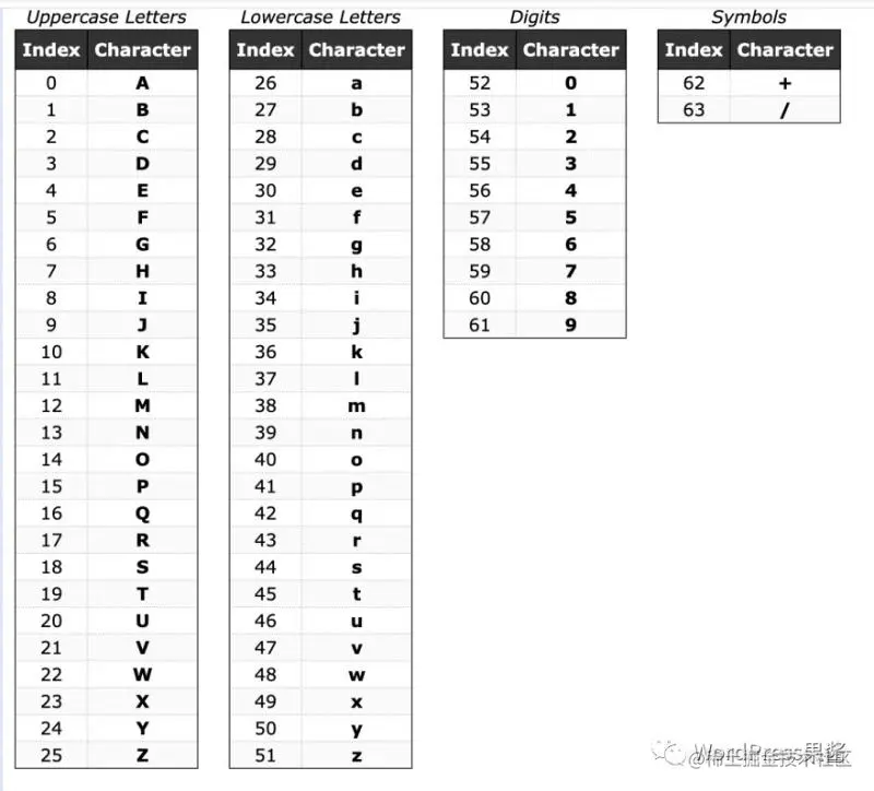 Pasted image 20230729021617.png