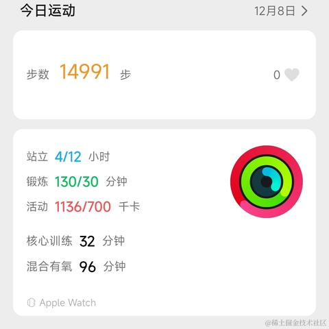 弹幕员头子于2022-12-08 09:05发布的图片