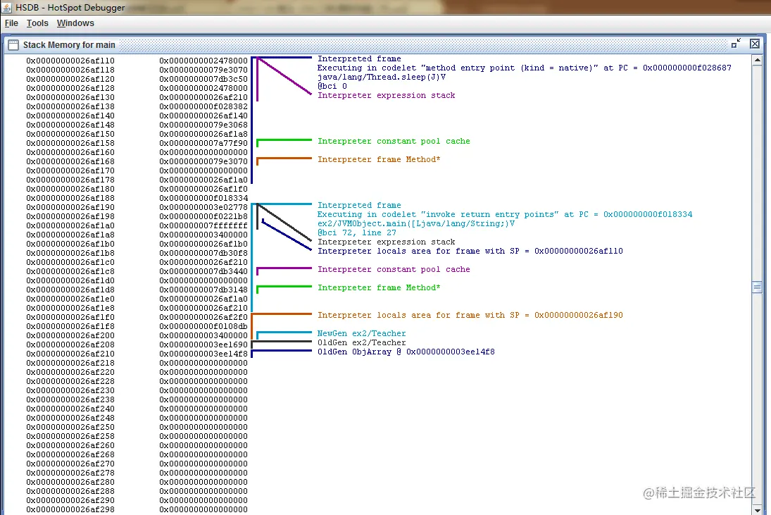 当前线程的栈内存信息