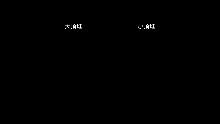 数据流的中位数.gif