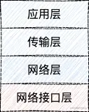 iOS-计算及网络基础 (6).jpg