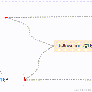 泥巴树_Tui_TANCE于2024-03-30 01:42发布的图片