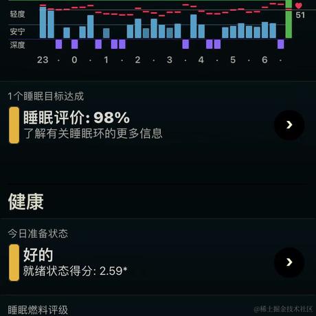 冰_可乐于2022-11-10 09:13发布的图片