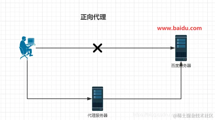 20191013121717337.png