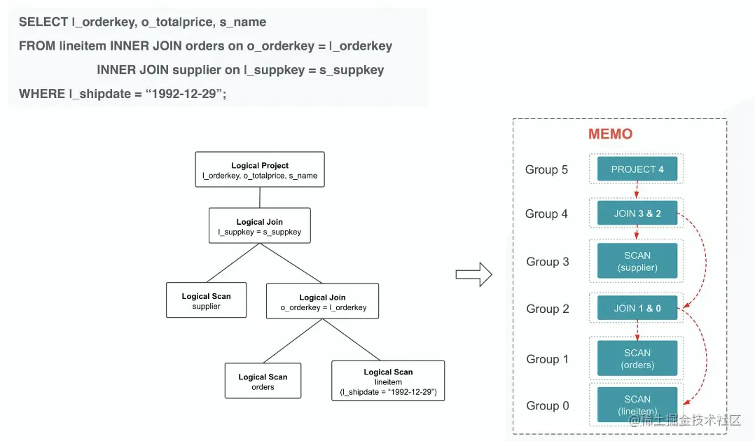 Screen Shot 2022-07-26 at 3.19.35 AM.png