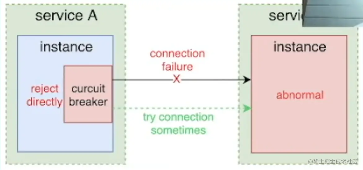 image-20230821233316951.png