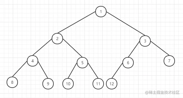 complete-binary-tree.png