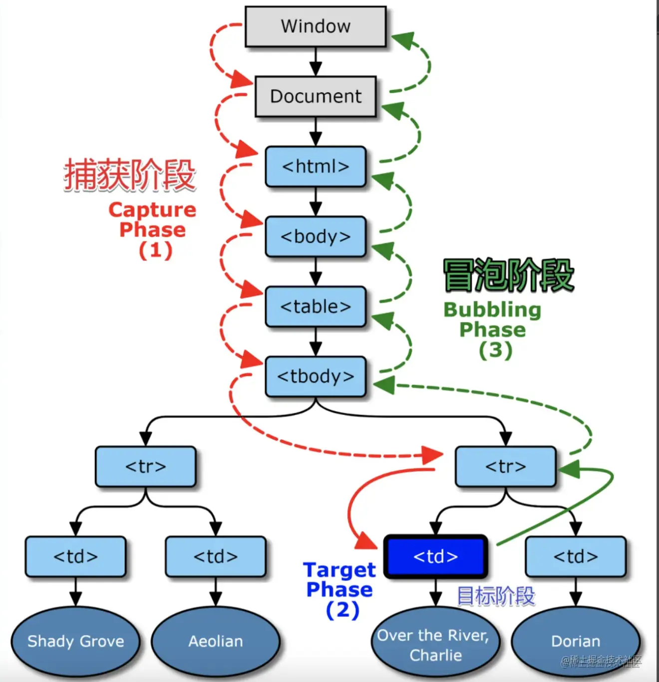 截屏2021-12-02 下午4.11.13.png
