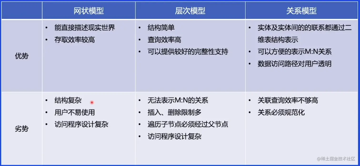 屏幕截图 2023-02-13 170410.png