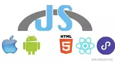 JavaScript