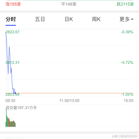 虎皮猫wxw于2024-01-18 09:49发布的图片