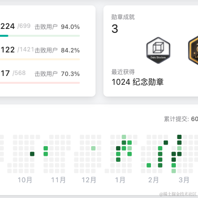 大肥鹅于2022-06-27 16:40发布的图片