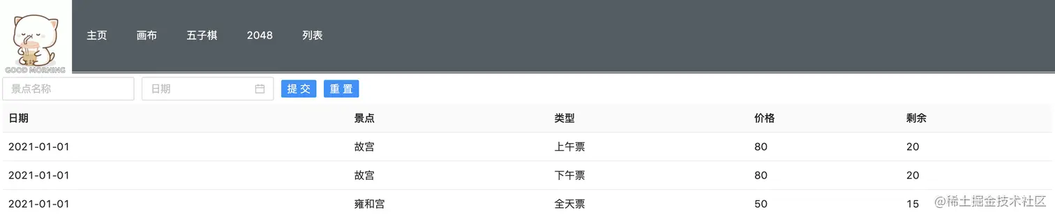 Screenshot 2022-02-05 at 14.35.04.png