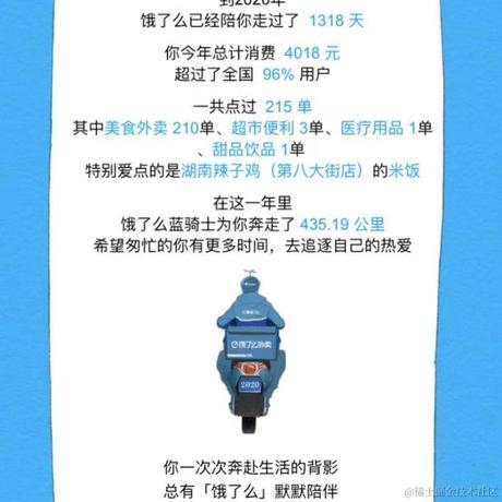 Xuxubushizhu于2020-12-29 13:58发布的图片