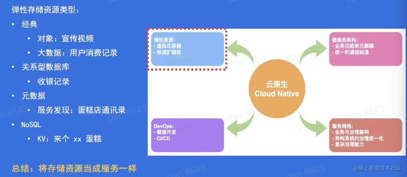 截屏2022-05-22 上午11.31.17.png