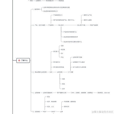 彭旭锐于2021-12-15 09:54发布的图片
