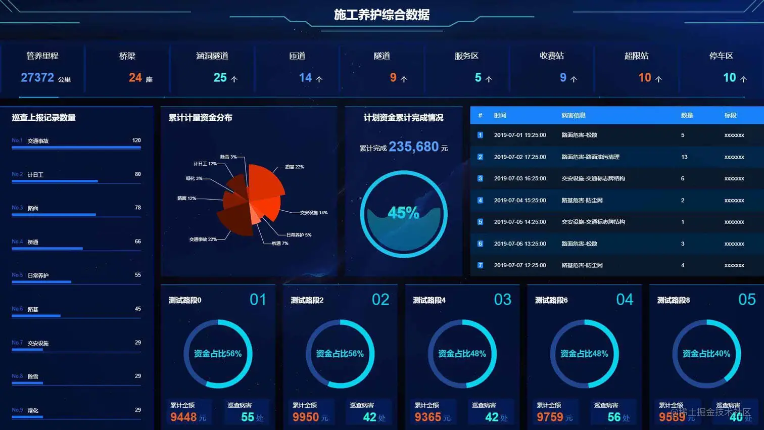 construction-data.jpg