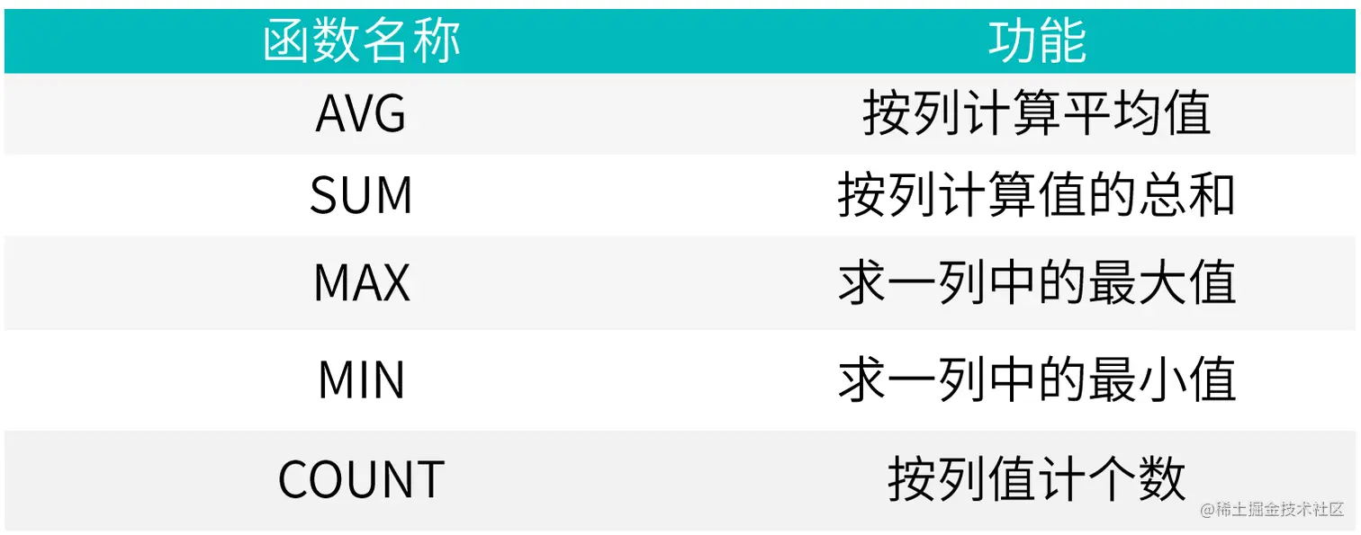 截屏2022-09-17 21.05.42.png