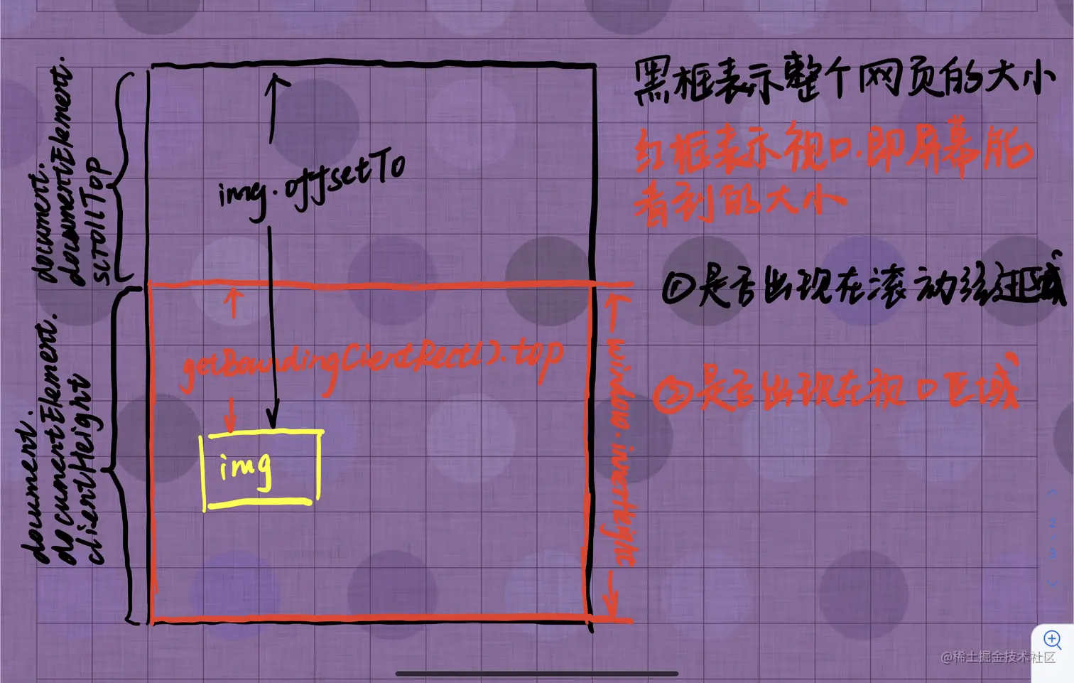 lazyload2.png